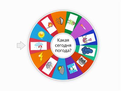 Какая сегодня погода?