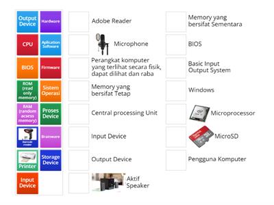 SISTEM HARDWARE