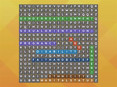 Equality Act - Protected Characteristics