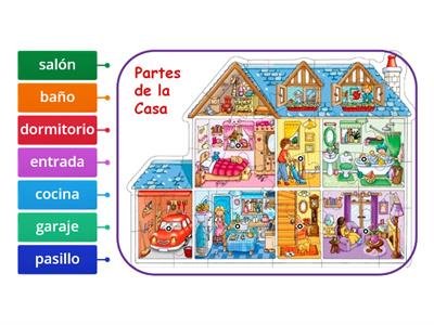 Partes de la casa