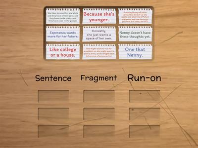 Fragment/Sentence/Run-on