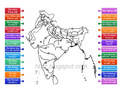 India -Drainage இந்திய நீர்பாசனம்