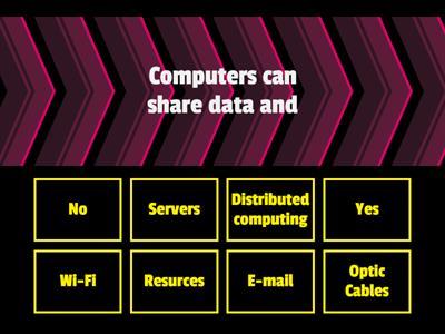 network basics