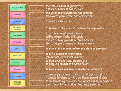 Business Result_PI_8.1_Vocabulary