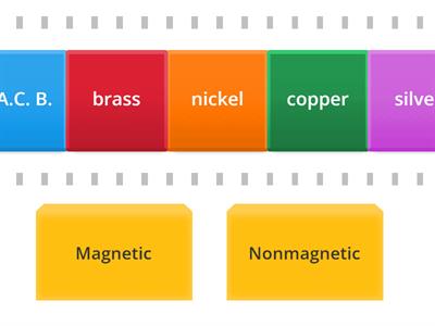 Writing Prompt 23:  Magnetism