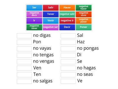 Irregular tu commands