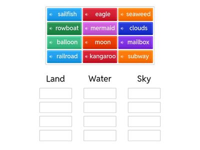 Vowel Team Common Feature Sort 