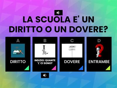 DIRITTI E DOVERI DEI CITTADINI