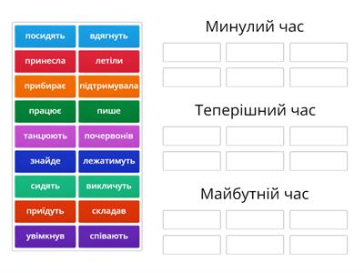 Часи дієслів