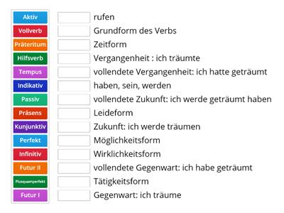 Grammatik 2 Tempi und Lexikon