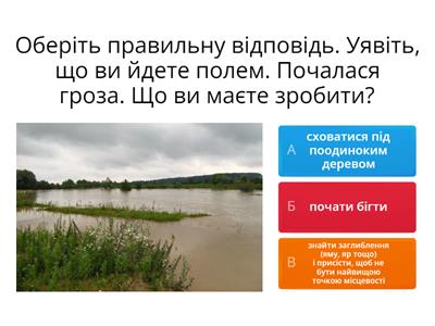 Як поводитись під час підтоплення