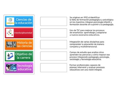 Ciencias de la educación