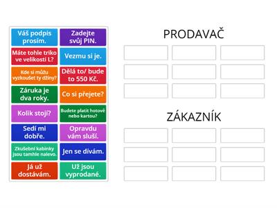 Čeština pro cizince B1, L5, Co říká zákazník a prodavač