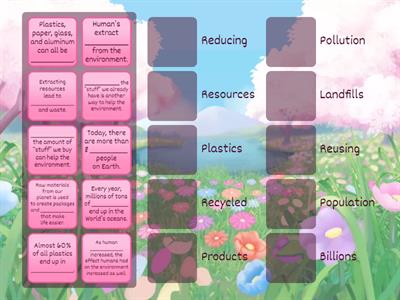 Human Impact on the Environment Check for Understanding