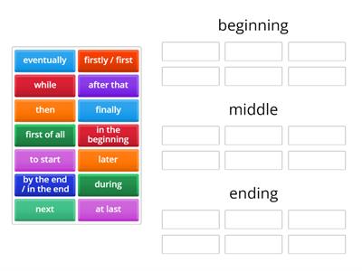 Sequencing Words