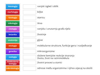 GRANE I DISCIPLINE U BIOLOGIJI. Uz svaku definiciju pridruži naziv grane ili discipline koja se bavi tim proučavanjem. 