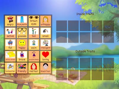 Inside and Outside Traits