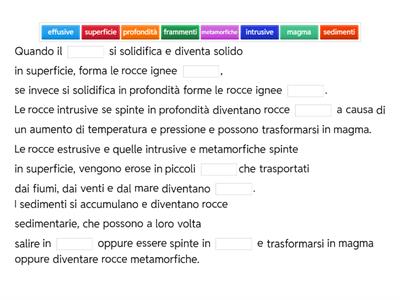 IL CICLO DELLE ROCCE. 