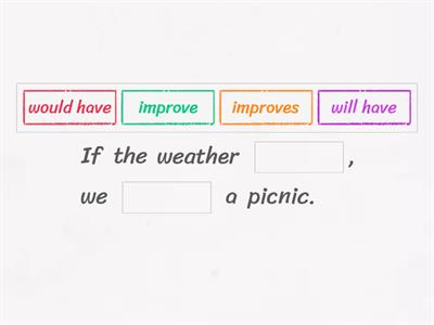 First Conditional (Type 1)