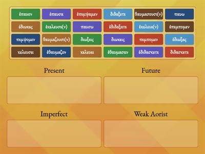 Greek tense sorting Pres Impf Fut Wk Aor