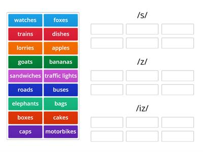 RU3 1.2 Plurals - pronunciation /s/ /z/ /iz/