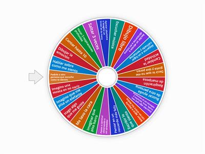 Ruleta para Emociones Intensas