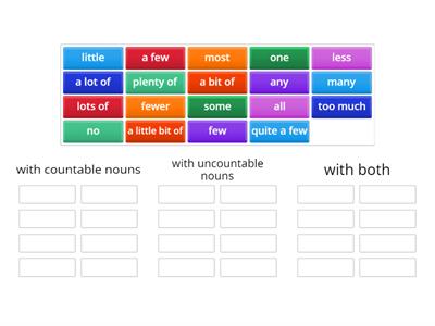 Unit 8.2 - Grammar Quantifiers