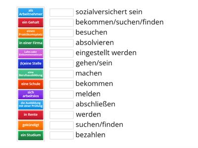 Ein Lebenslauf. Lektion 5. Wortschatz. Sicher B1+