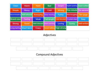 Adjectives & Compound Adjectives