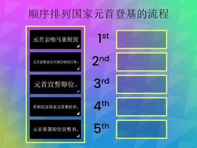 五年级历史 国家元首的登基程序