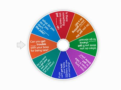 Expressions with Get. Speaking practice