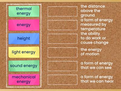Forms of Energy