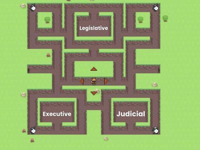 PacMan Practice the Separation of Powers (U.S. Branches of Government) 
