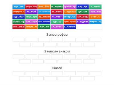 Правопис слів іншомовного походження (вправа для тренування)