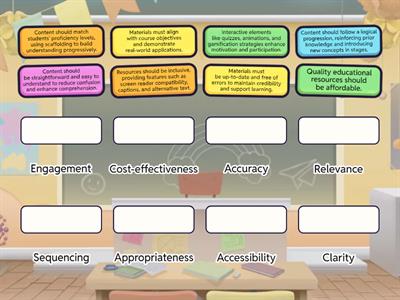 Characteristics of Good Instructional Materials