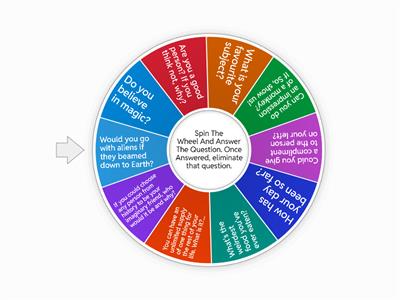 Random Icebreaker/Warm-Up Questions