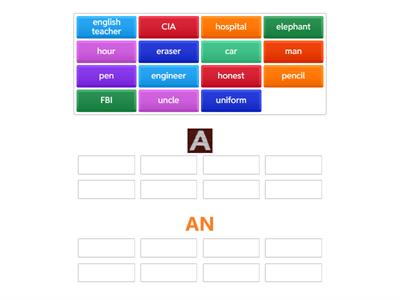 6th 22 Definite articles
