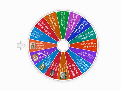 Starters Speaking exam practice