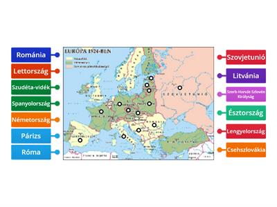 Európa a két világháború között