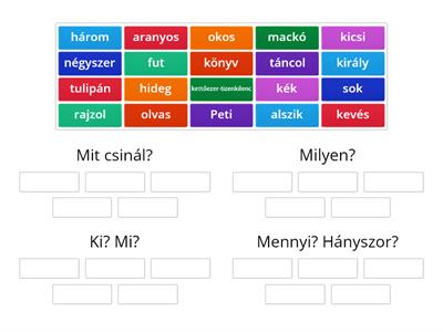 Melyik csoportba tennéd a szavakat?