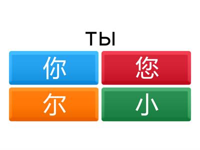 Chinese Characters Recognition Quiz