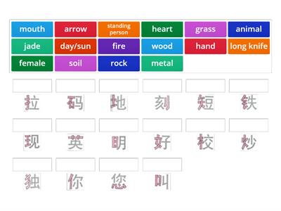 Chinese radicals