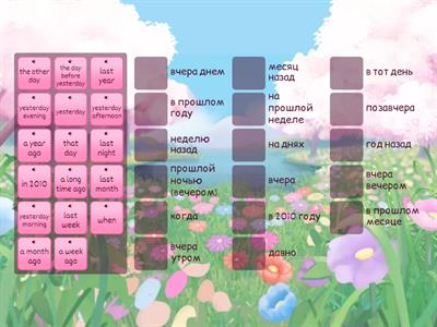 past simple signal words