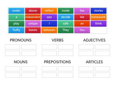 Parts of Speech - Review