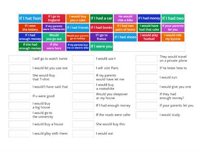 Join the sentences. Use the 2nd conditional 