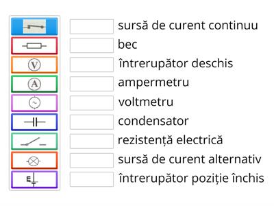 Elementele unui circuit electric 1