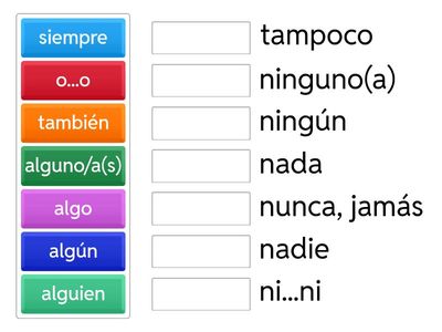 Spanish Indefinite/Negative opposites