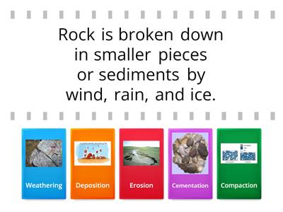 Sedimentary Rock Cycle