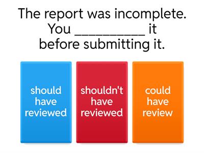 Could have & Should have done