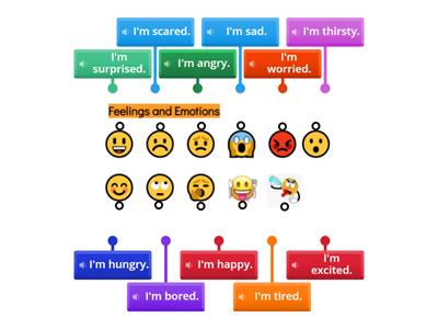 SENTIMIENTOS Y EMOCIONES - diagrama